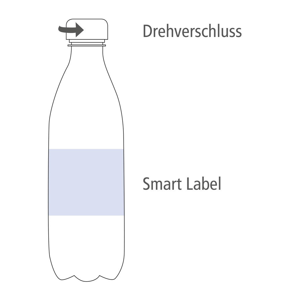 Tafelwasser, 500 ml, sanft prickelnd (Flasche Budget)