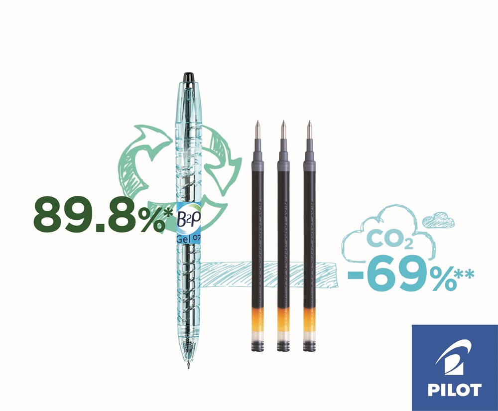 PILOT B2P Gelroller